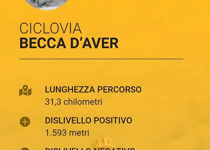 Lejlighed Le Nid Des Rouges Gorges *